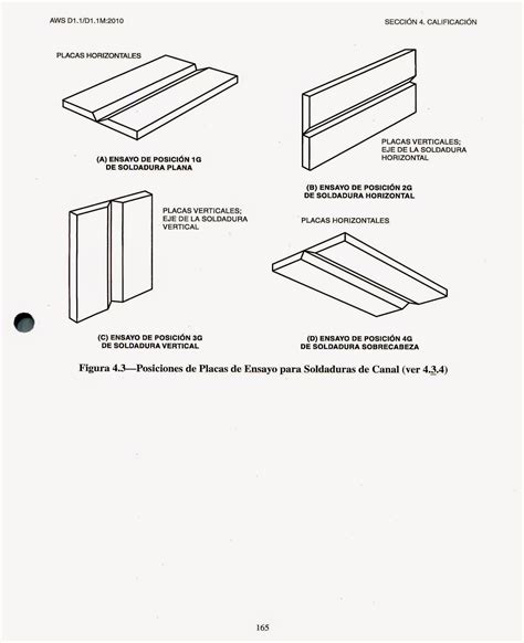 diseño de soldadura en estructuras metalicas|código de soldadura estructural.